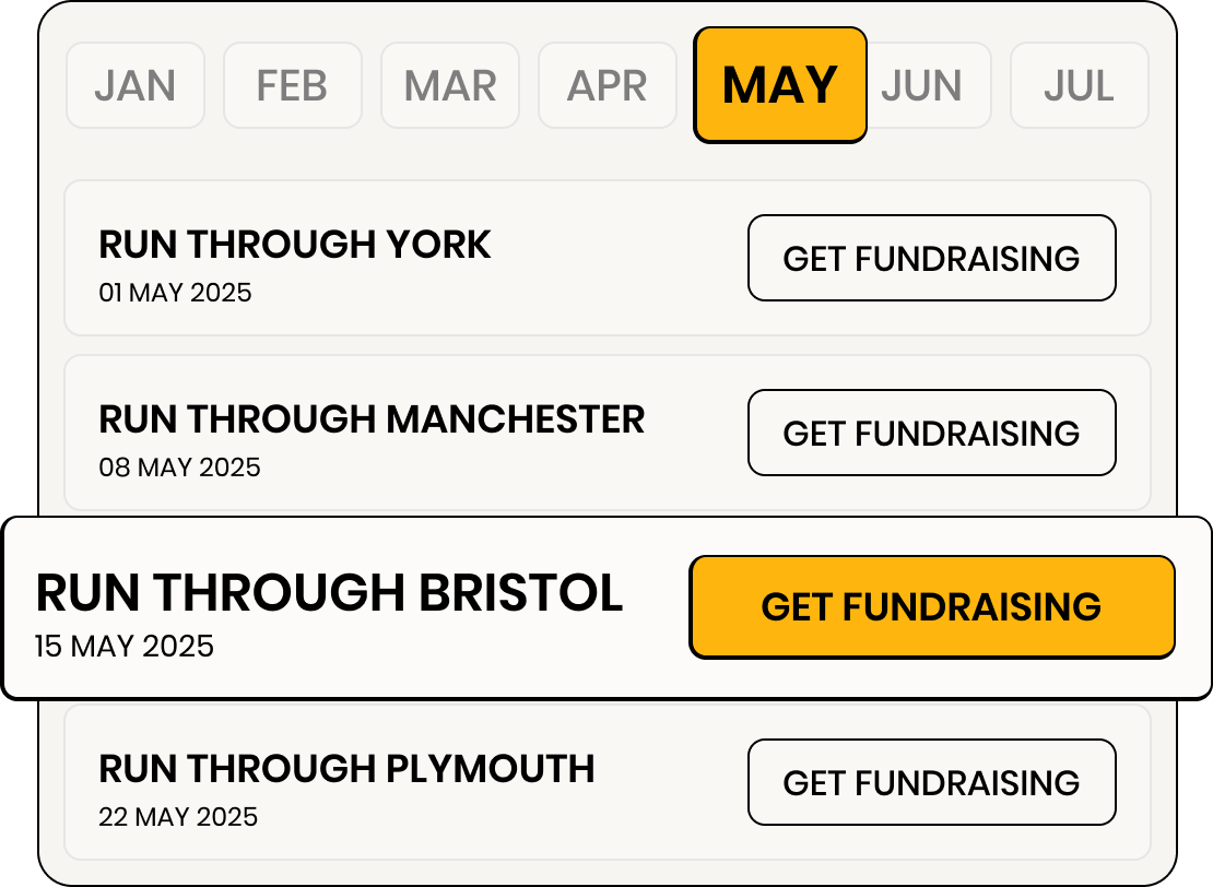 Find your RunThrough event on givestar